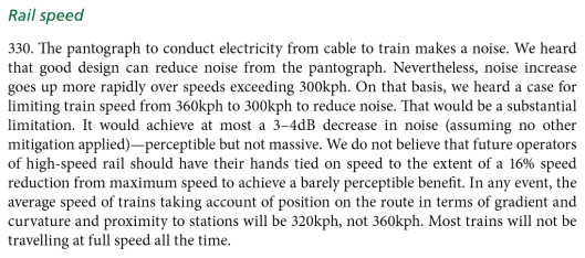 Rail speed